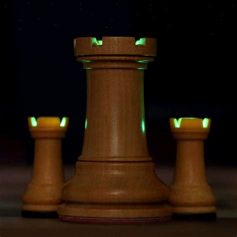 Looks at Rooks - Chess Forums - Page 2 - Chess.com