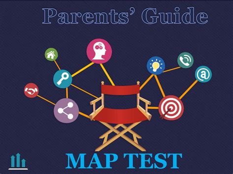 Image result for Map Test Overview