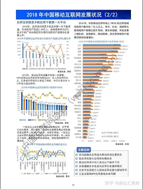 浅析互联网经济的发展前景以及对中国经济的影响 - 知乎