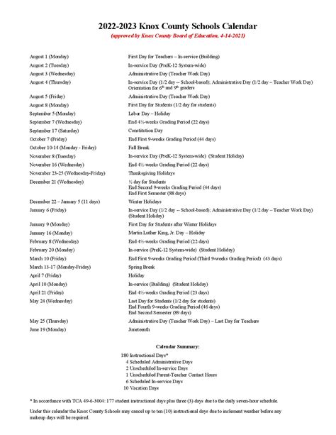 Knox County Schools Calendar - prntbl.concejomunicipaldechinu.gov.co