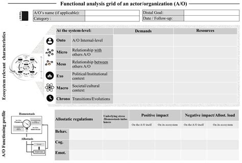 Planning Individual and Population-Based Interventions in Global Health ...