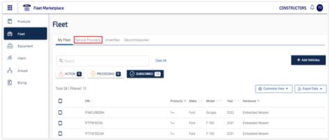 Mod Network.com Ford 的图像结果