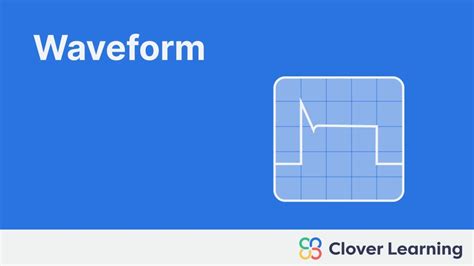 Image result for Waveform Free Tutorial