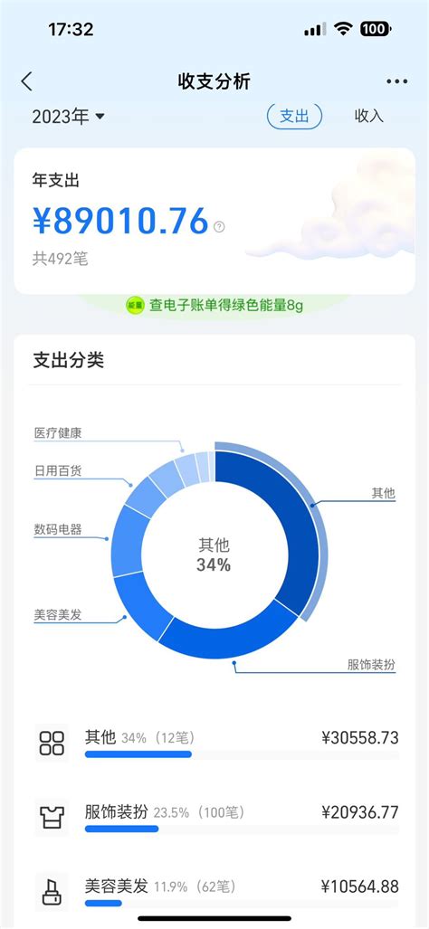 中国首套房贷利率及二套房贷款利率变动情况分析[图]_智研咨询