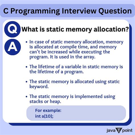 Image result for Static Memory Allocation