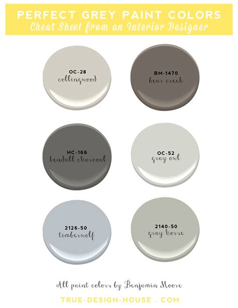 Grey Matter: How to Choose the Perfect Grey Paint — True Design House