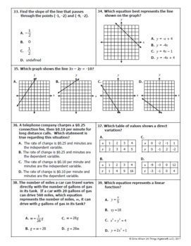 Pre-Algebra Math Final 的图像结果