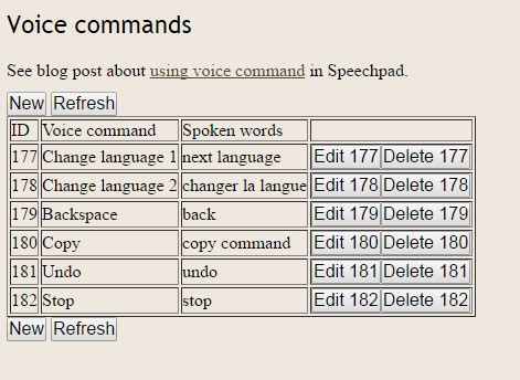 Voice Commands On PC 的图像结果