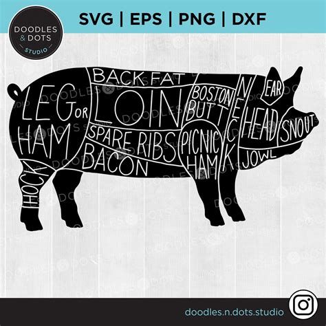 Pork cuts svg cuts of pork svg butcher cuts hog svg butcher chart for ...