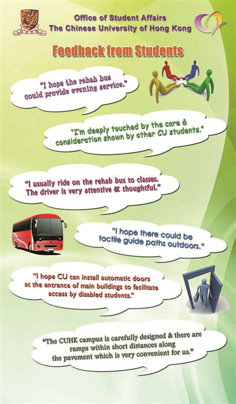 Local Offer Display 的图像结果