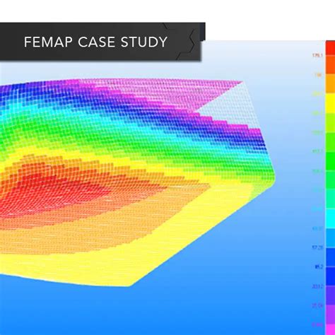 Image result for Femap License
