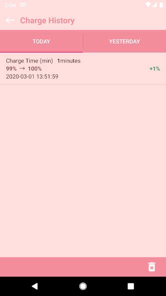 Image result for Battery Sound Android System