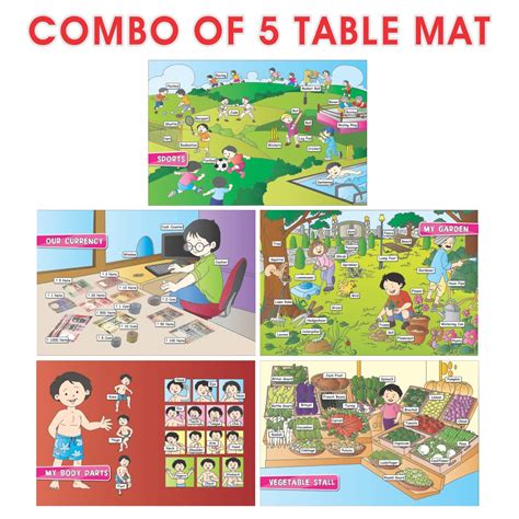 Amazon.in: Buy Eoimart Learning Educational Table Mats for Kids Set of ...