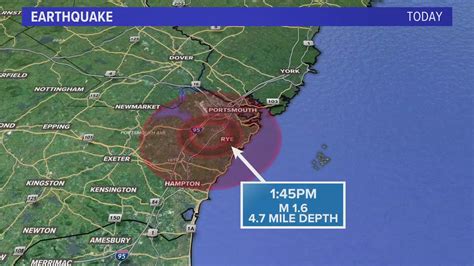 USGS: 1.6 magnitude earthquake detected near Greenland, New Hampshire ...