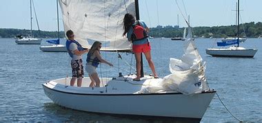 Image result for Advanced Sailing Lessons