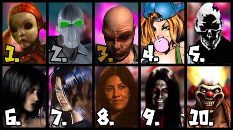 Top 10 Favorite Twisted Metal Characters. by RorickRumbles on DeviantArt