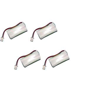 Synergy Digital Cordless Phone Batteries, Works with Vtech CS6419-2 ...