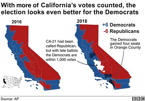 US mid-terms: How election results just got worse for Trump - BBC News