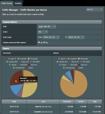 Image result for ASUSWRT