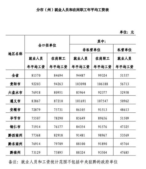 2023镇江市直公务员考试进面分数线-进面最高|最低分 - 国家公务员考试网