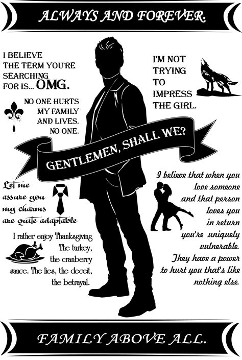 Image result for Creative Visualization Steps