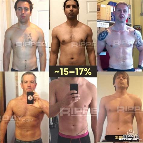 Male Body-fat Percentage Pictures — Compare Your Body Fat Level