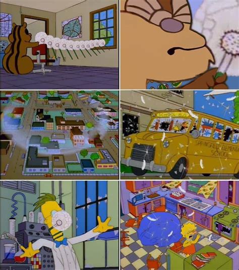 Image result for The Simpsons Testing