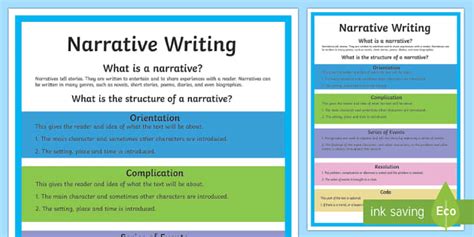 Year 5 Narrative Writing Structure A4 Display Poster for Naplan -Australia