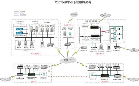 Image result for Monitor Output Example