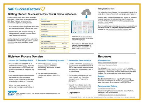 SuccessFactors Test Cases and Test Scripts 的图像结果