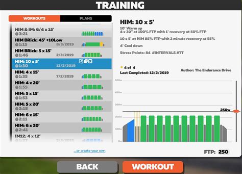 Bike Workouts For Half Ironman | EOUA Blog