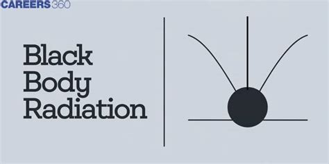 Black Body Radiation: Definition and Facts