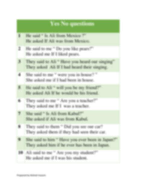 Direct Free Practice 的图像结果