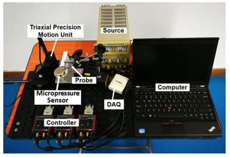 Simplified Method of Microcontact Force Measurement by Using ...