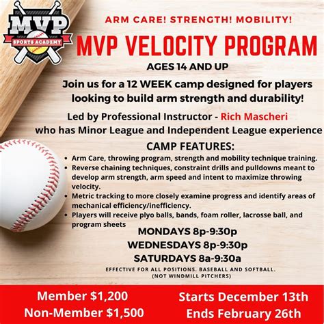 Camps | MVP Sports