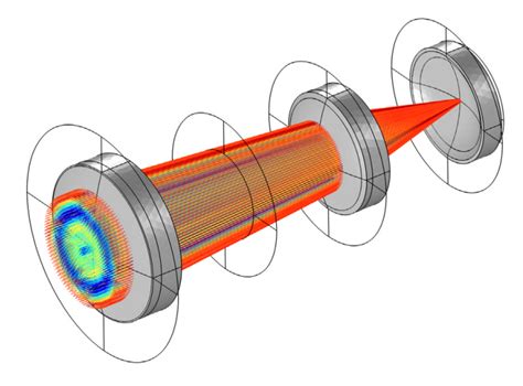 Lens Optics 的图像结果
