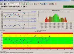 Image result for Statistical Process Control Software