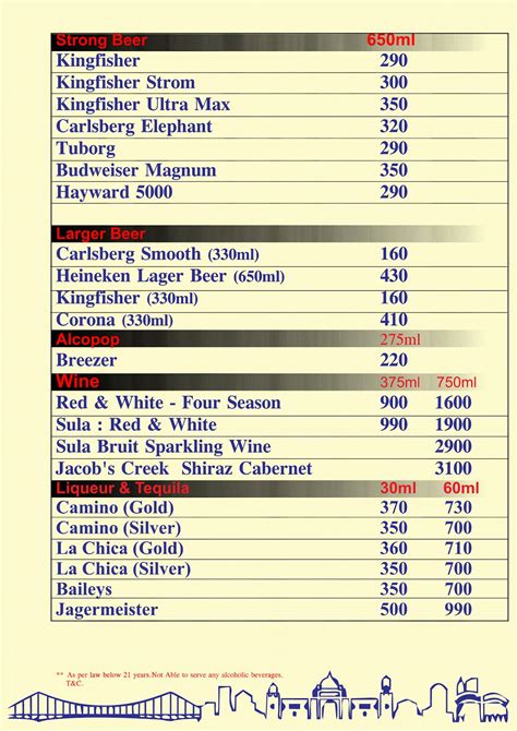 Menu at Quince Restaurant Cum Bar Club & Lounge, Kolkata