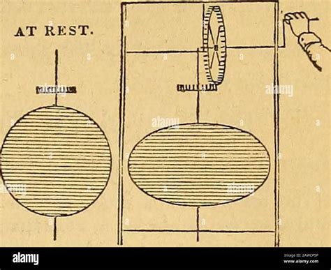 A primary astronomy .. . the time of Saturns revolution, 24,594 3 the ...