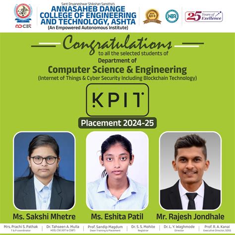Congratulations for Campus Selection in