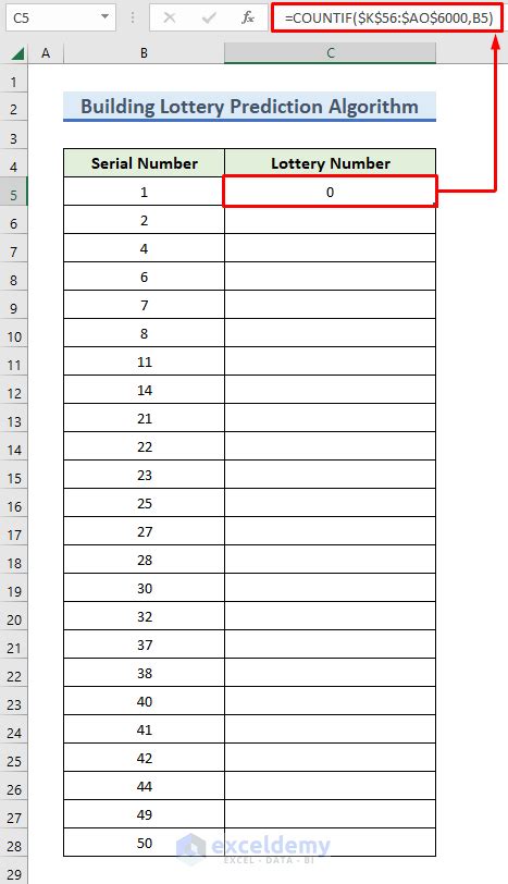 Lottery Algorithm Formula 的图像结果