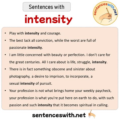 Image result for Define Intensity