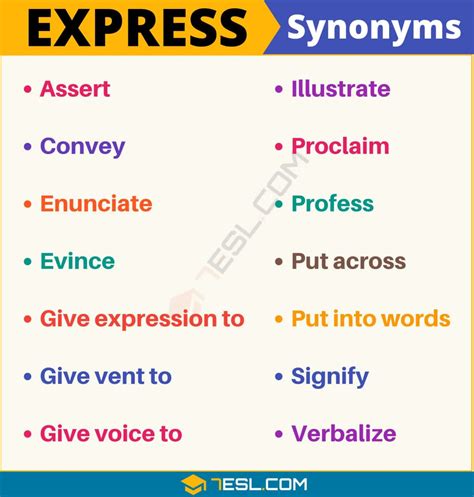 Another Word for "Express" | List of 100+ Synonyms for "Express" in English