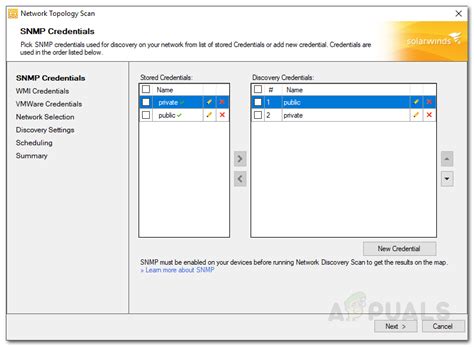 Image result for Network Optimization Map