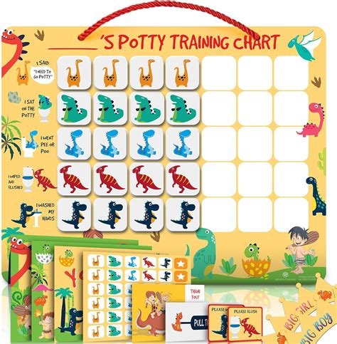 ATHENAFUTURES ATHENA FUTURES Potty Training Count Down Timer Watch ...