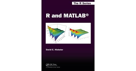 Image result for Calling MATLAB From C