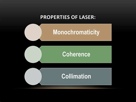 What Is Monochromaticity