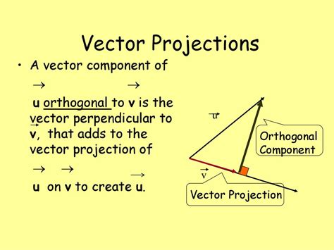 Vector Projection Rectangular Components 的图像结果