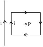 A wire is kept parallel to a square coil. Both carry current of the ...