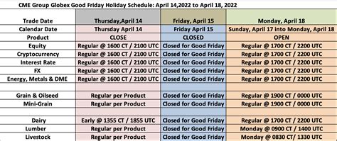 Good Friday Holiday Trading Schedule - 2022